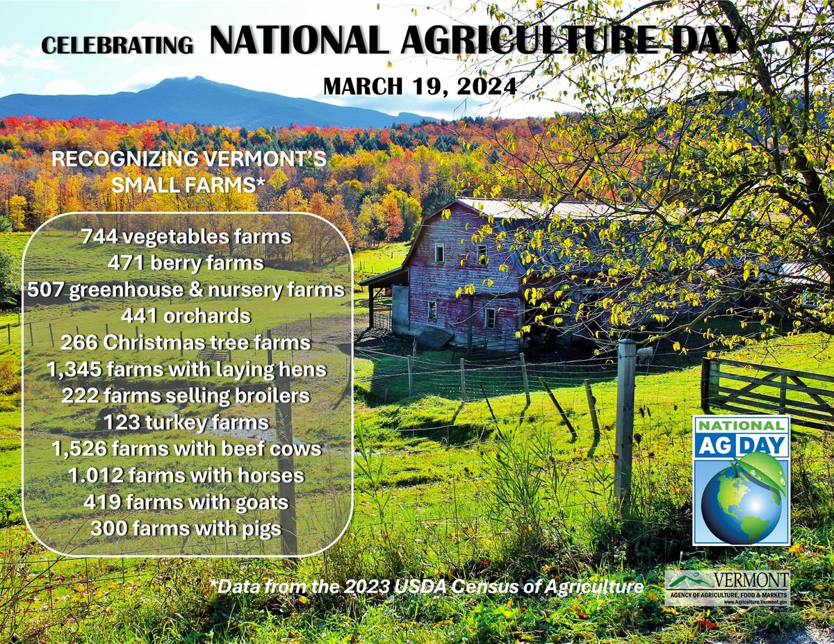 #NationalAgricultureDay