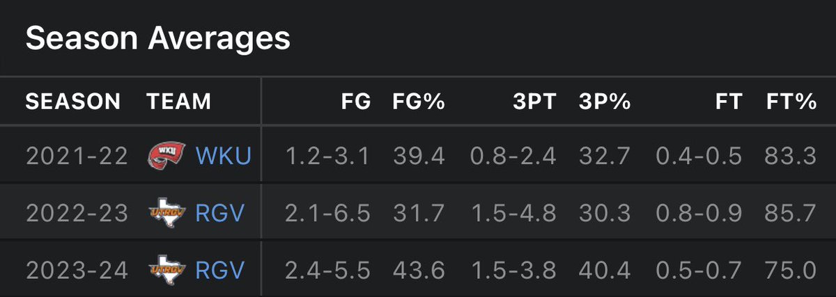 Vince Naidoo tweet media