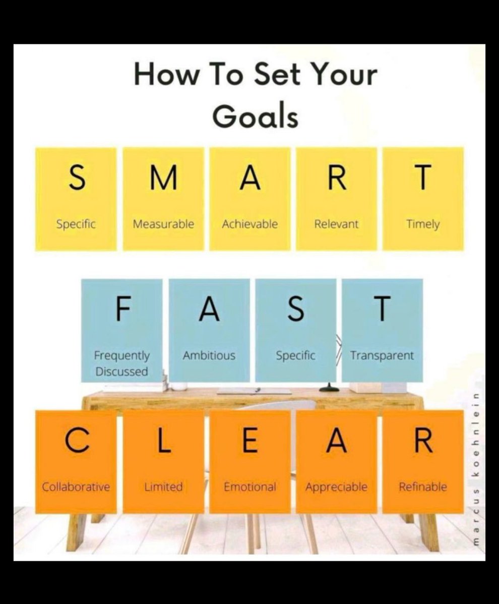 In your own little space, if you follow this, you’ll be on your way to being a successful leader.