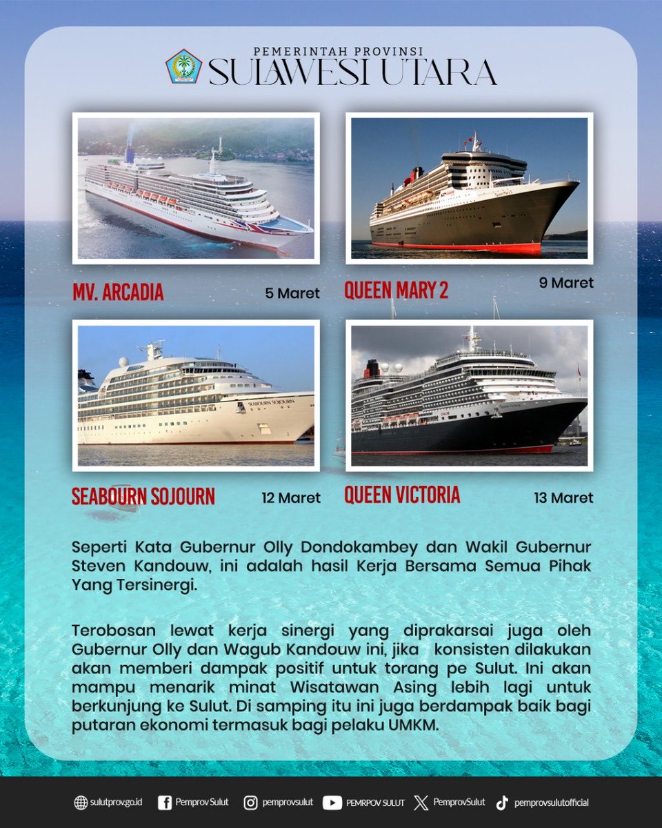 PemprovSulut (@sulutprovgoid) on Twitter photo 