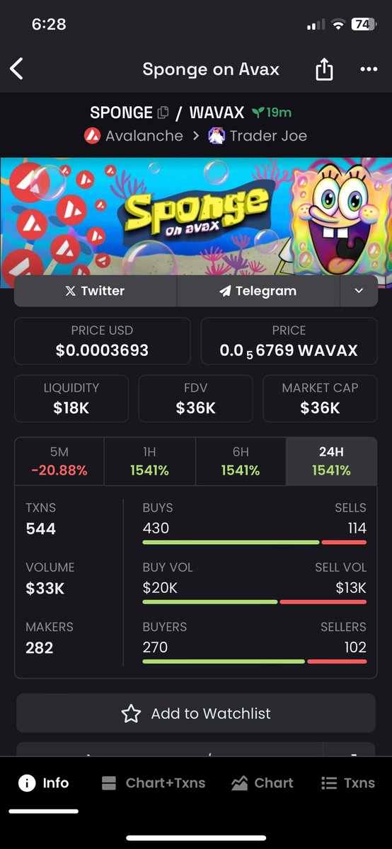 Ghost_Degenn's tweet photo. Aped a bag of this LFG  dyor 

Check out SPONGE/WAVAX on DEX Screener! https://t.co/mFNCJdb82T https://t.co/1zo2RMp7Q6