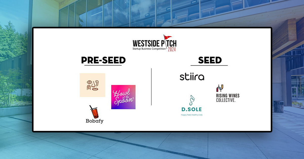 The six finalists for the 2024 Westside Pitch Competition have been announced! The finalists will compete in front of a panel of judges and a live audience at the Westside Pitch event on April 3 at Hidden Creek Community Center. Get your tickets! hillsboro-oregon.gov/our-city/depar…