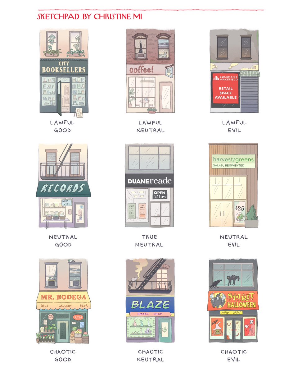 storefront dnd alignments! my sketchpad for this week’s @NewYorker