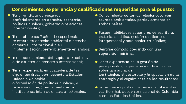 uscolsalaseem's tweet photo. y 18.9 (Expedientes de Hechos y Cooperación Relacionada) del Capítulo 18 (Medio Ambiente) del TLC y en el Acuerdo para el establecimiento de la Secretaría. Consulta el siguiente post y el enlace a continuación para más información 👉:https://t.co/JMrPGdt96O https://t.co/Que8zzNWJ2