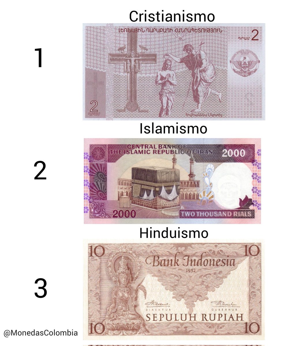 Las 3 religiones con más seguidores en el mundo: 1. Cristianismo 2.200.000.000 seguidores 2. Islamismo 1.800.000.000 seguidores 3. Hinduismo 1.100.000.000 seguidores