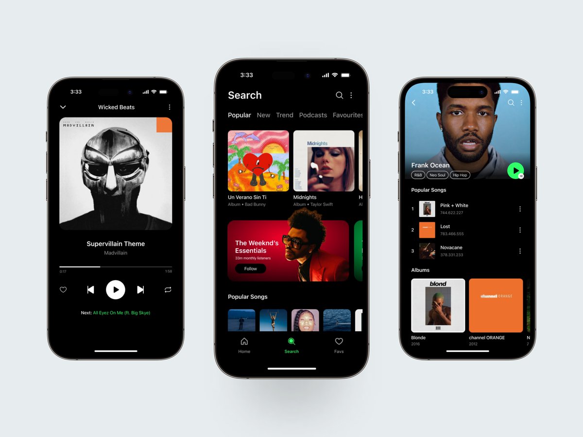 _samucardenas's tweet image. I&apos;ve never liked spotify&apos;s layout, so I decided to do it myself. #Unrequested