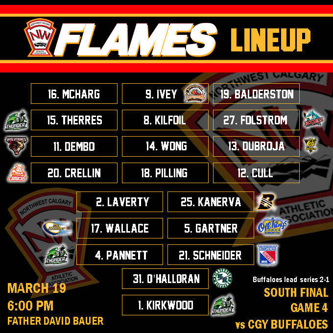 🔥SOUTH FINAL - GAME 4🔥
6PM at FDB
Flames vs <a href="/aaabuffs/">Calgary Buffaloes U18 AAA</a>