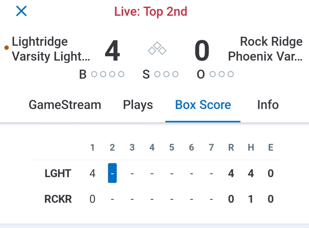 LSBR11's tweet image. The @LightridgeBB leaps out on top of Rock Ridge in an all #LSbaseball matchup.