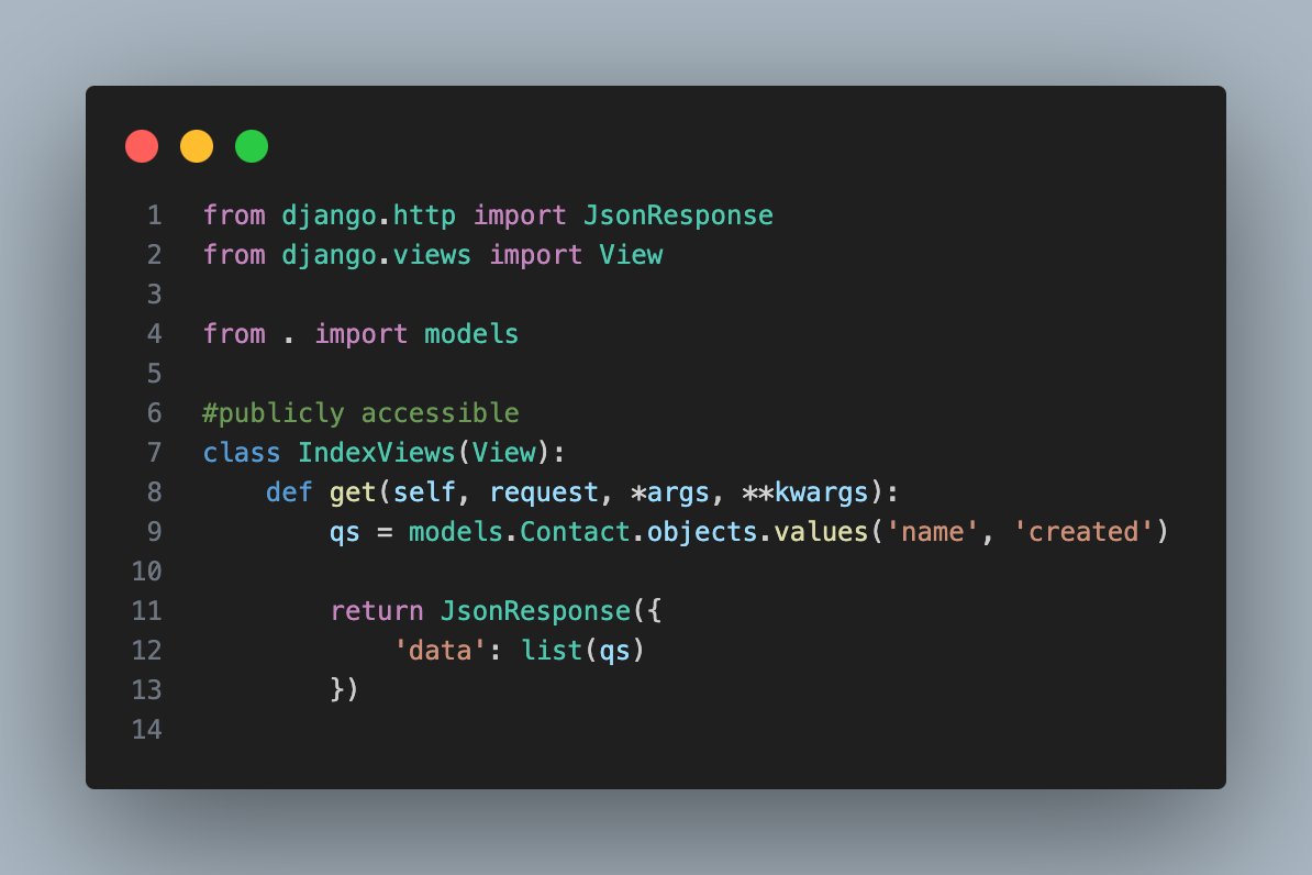 realmbit's tweet image. 4️⃣ Designing URLs and views
1/ create a simple view
open file ldt/apps/core/views.py
#learndjangotutorial #Python #DjangoTutorial #SoftwareEngineering #SoftwareDevelopment