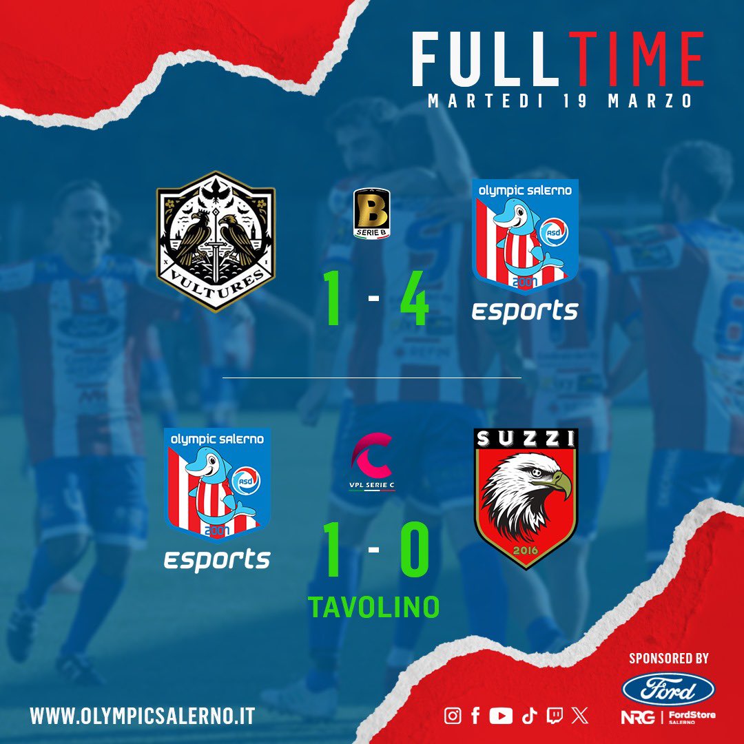 🔚 #Results

<a href="/VPGItaly/">Virtual Pro Gaming Italy 🇮🇹</a> [Serie B]
🗓 5ª Giornata ✈️
🆚 <a href="/Vultures_XI/">VULTURES XI</a>: 1-4 ✅

🎖️⚽️👟👟👟 <a href="/XanderbR88/">OSE_XanderbR88</a>
⚽️👟 <a href="/laporta_luigi/">luigi laporta</a>
⚽️ <a href="/Gennyjr7/">Gennaro Giunto</a>
⚽️ <a href="/Tonygamer_27ton/">Tony</a>

<a href="/VPLItaly/">VPL Italy 🇮🇹</a> [Serie C2]
🗓 18ª Giornata 🏠
🆚 <a href="/OfficialSuzzi/">SuzziOfficial</a>: 1-0 ✅ [Tav.]

#GoOSE ⚪️🔴