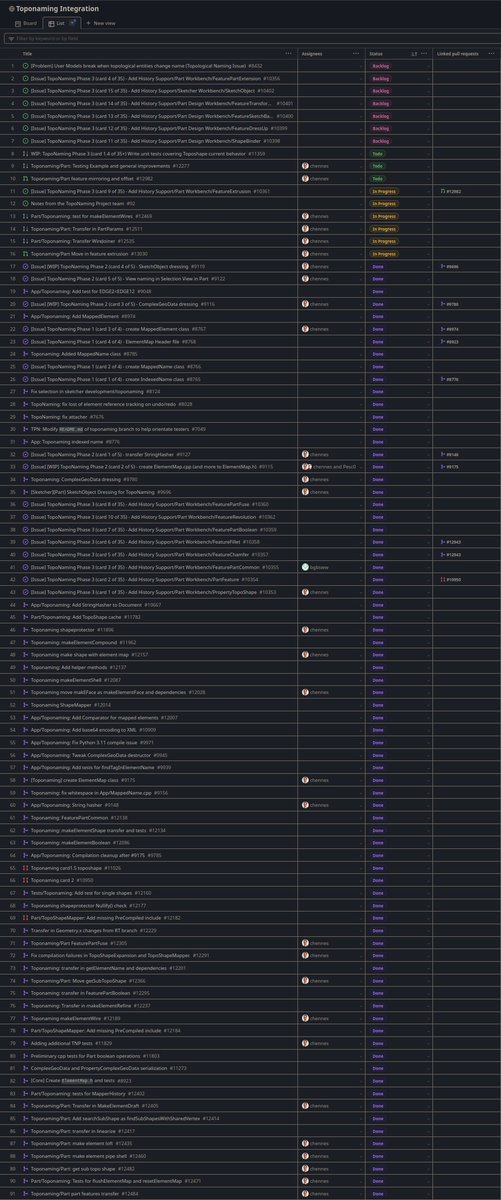 FreeCADNews's tweet image. Incredible volume of work addressing #FreeCAD's Topological Naming problem (toponaming) has been undertaken + merged. And yet there's still more to do. Follow along with us, we created a project to track the list of relevant tickets. Onward! #FLOSS #CAD

github.com/orgs/FreeCAD/p…