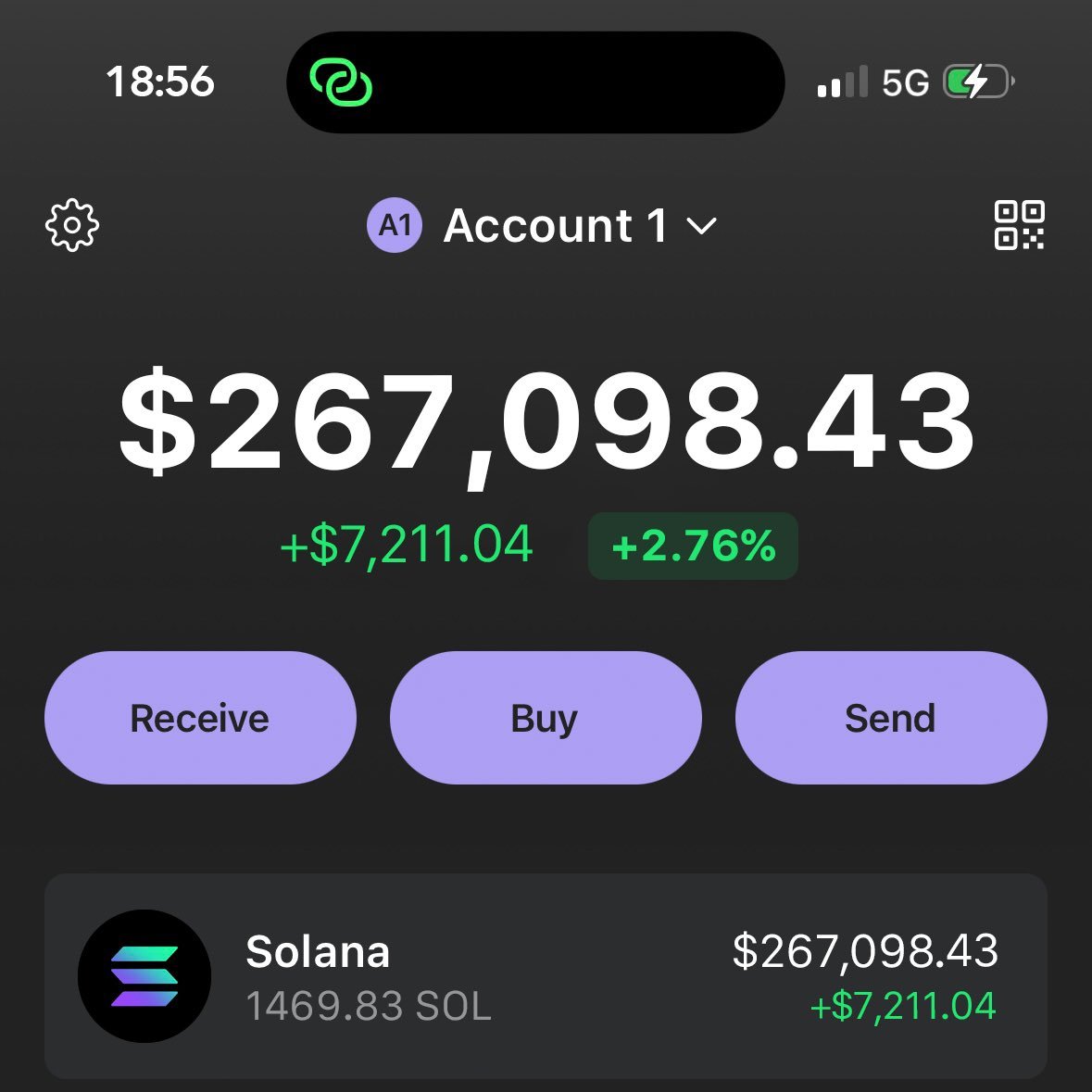 Token Metrics tweet media