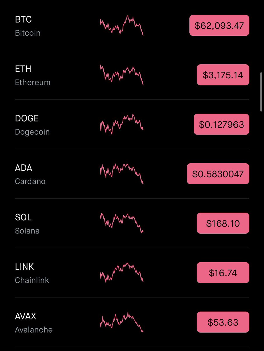 SlumDOGE Millionaire tweet media