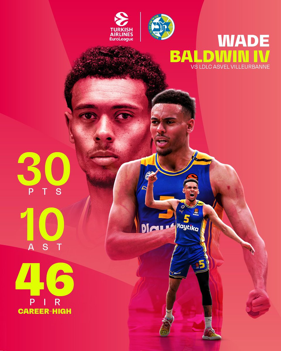EuroLeague's tweet photo. CRAZY STATS 😤
@The_Fourth_Wade https://t.co/WEb8CI6m91
