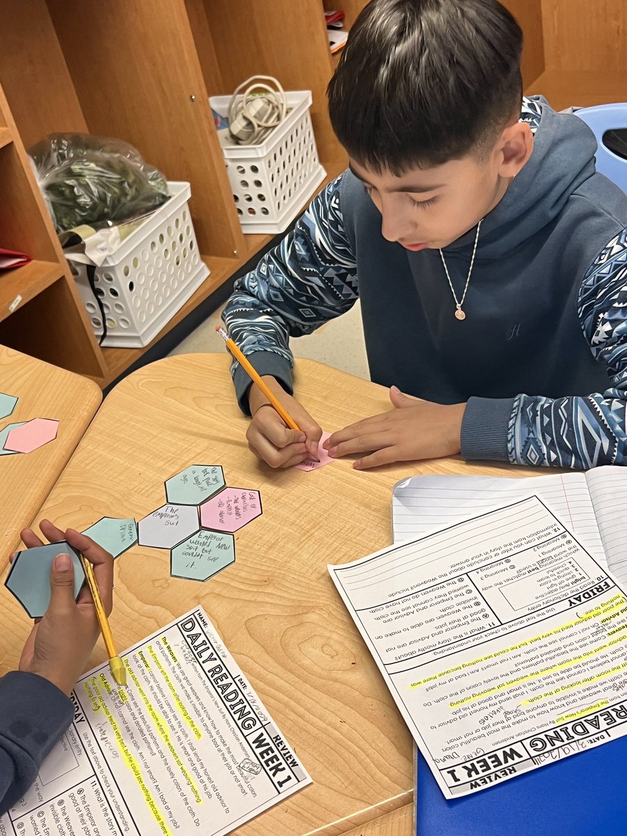 Hexagonal thinking in progress! Ss had a deeper understanding of the story and presented their thoughts! #criticalthinking #inferencing #reading #teamwork #Discussion