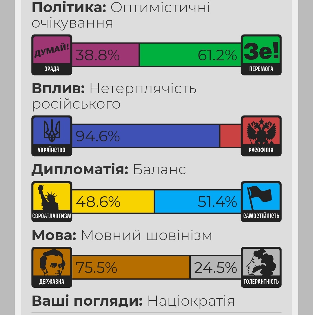 okseniadraw's tweet photo. Якось так https://t.co/0MuSTxuaI9