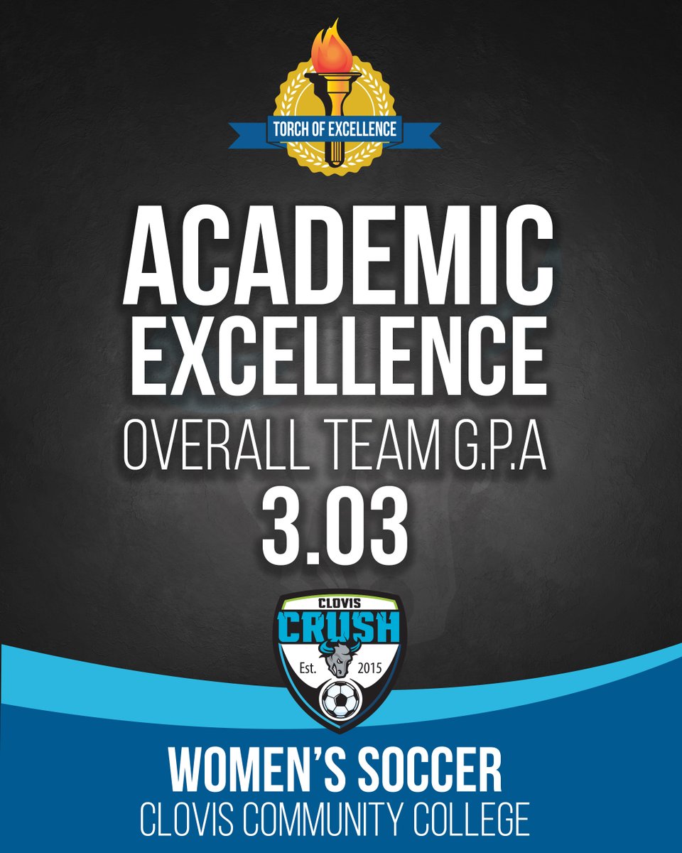 Big brains on @cloviscrushwsoc! We appreciate your hard work in the classroom and on the pitch, and as usual, you've done everyone @Crush_Athletics and @ClovisCollege proud! #VamosCrush