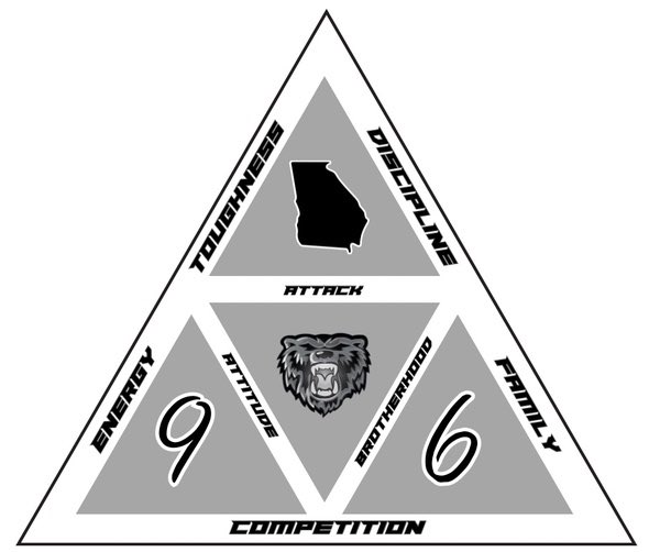 My Core Value is Family - I Respect,Protect And Serve My Brothers