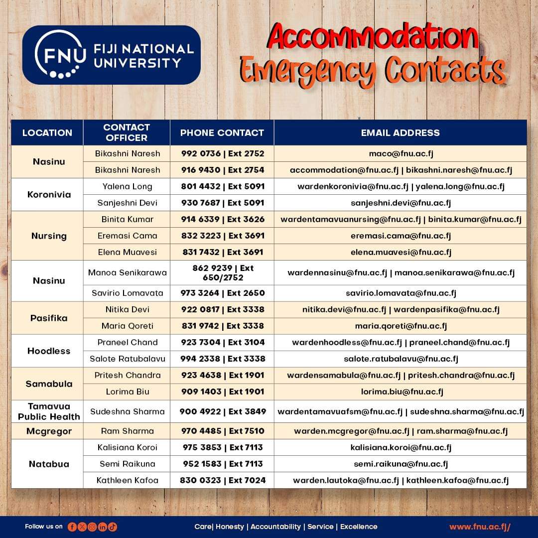 FNUFiji's tweet photo. To our Residential Students: Keep These Accommodation Emergency Contacts Handy! 🏠🚨
#TeamFNU #HumaraFNU #NoquFNU https://t.co/SAP0kukFDI