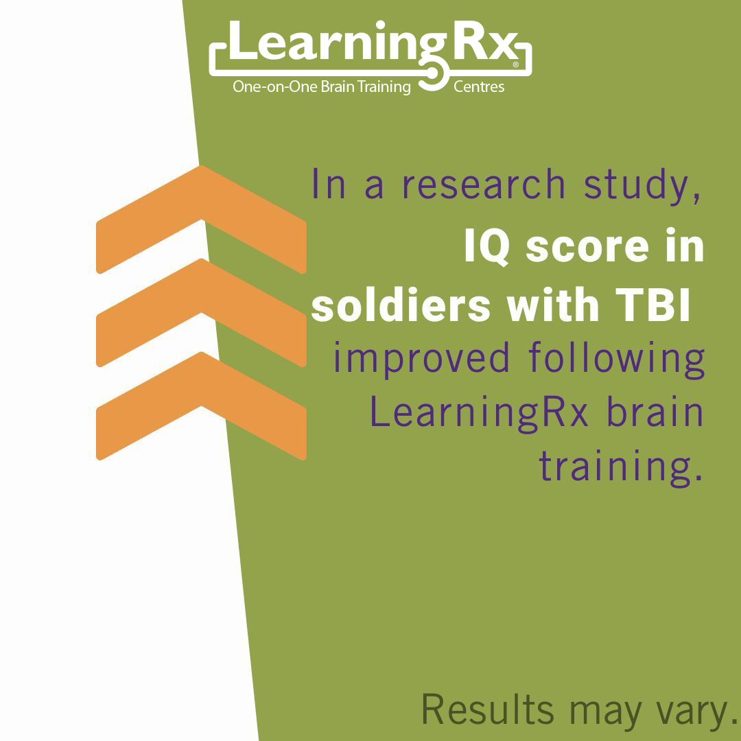 Call us today to learn more about our training options!

☎️ (905)237-8860⁠ | richmondhill.on@learningrx.net⁠ | LearningRx.com/Richmond-Hill

#tbi #tbisurvivor #iqscore #cognitivetraining #cognitiveskills #braintraining #learningrx #brainresearch #brainscience #richmondhill #toronto