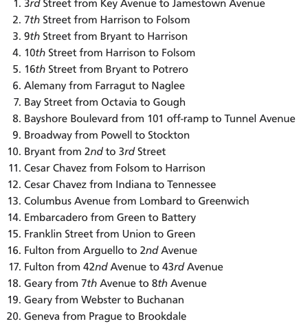 Jerold_Chinn's tweet image. The board is now taking up an automated speed camera program. The #SFMTA released proposed camera locations last week.