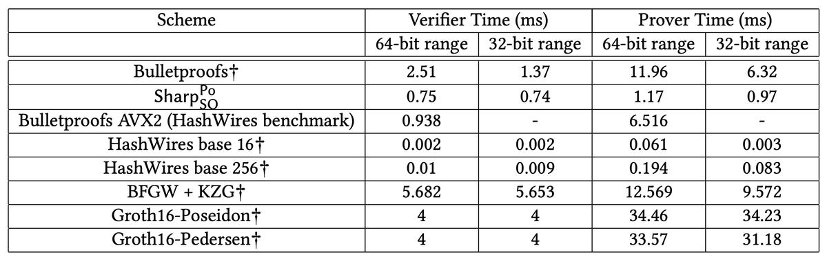 Kostas Kryptos tweet media