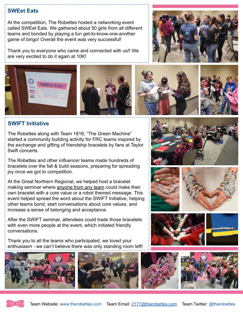 The Robettes tweet media