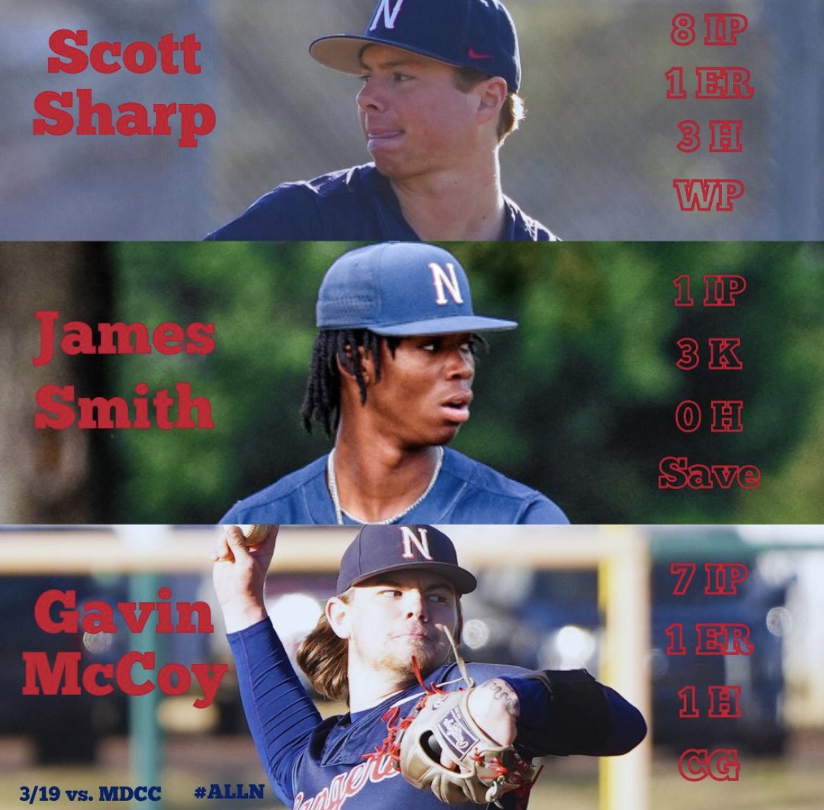 NWCCBaseball's tweet photo. Rangers of the Game go to the staff for carrying us!

Scott Sharp x @jamessmithiv31 x @GavinMc05699389 

#ALLN | #RangerUp | #EAT https://t.co/oGGiK3oG9b