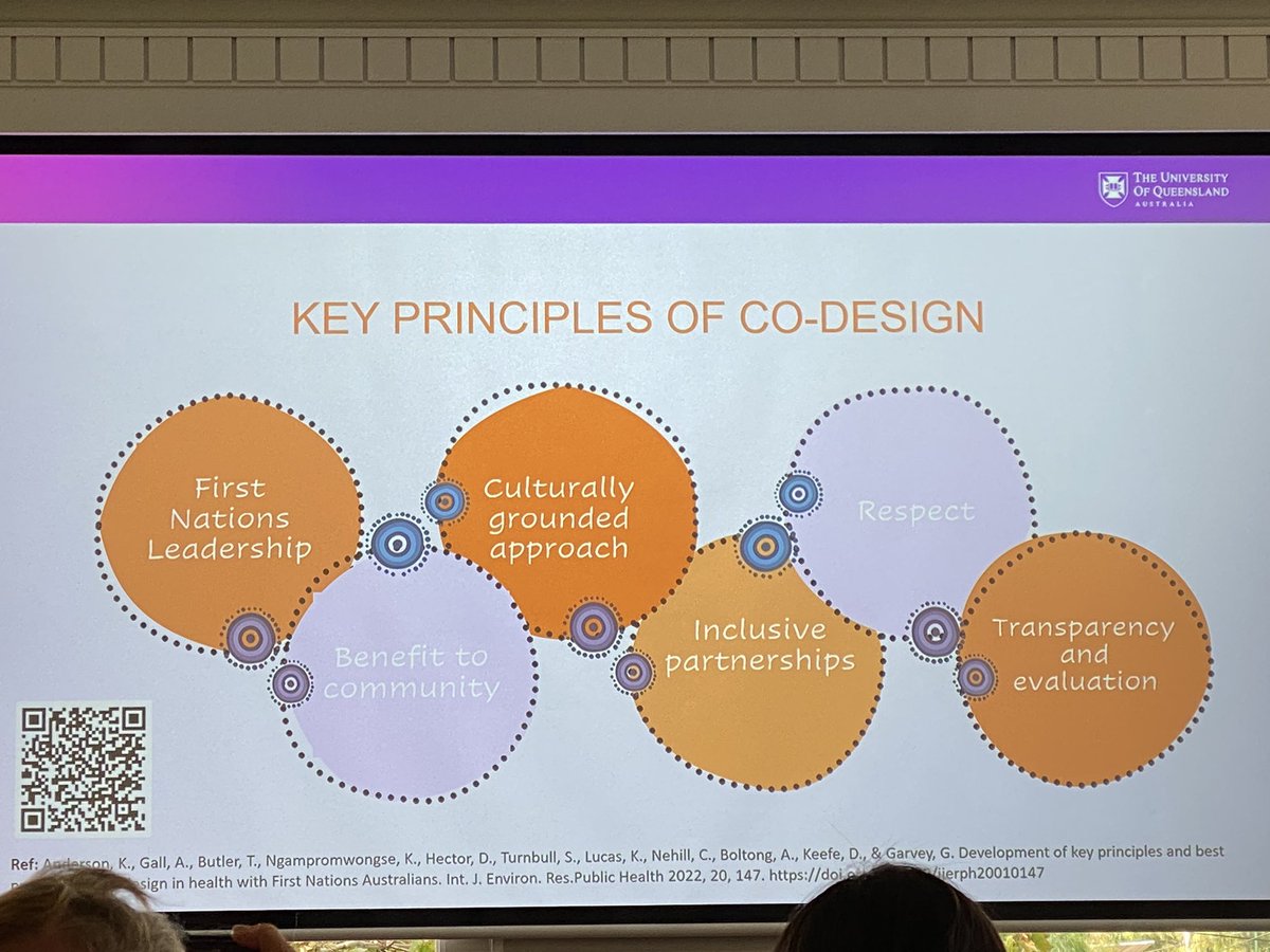 Great presso by @k8and0 & @ngampromwongse on best practice for #codesign with First Nations people’s established through a systematic review & collaborative yarning circles to get stakeholder feedback on draft principles. Essential reading 👉 mdpi.com/1660-4601/20/1… #wicc2024