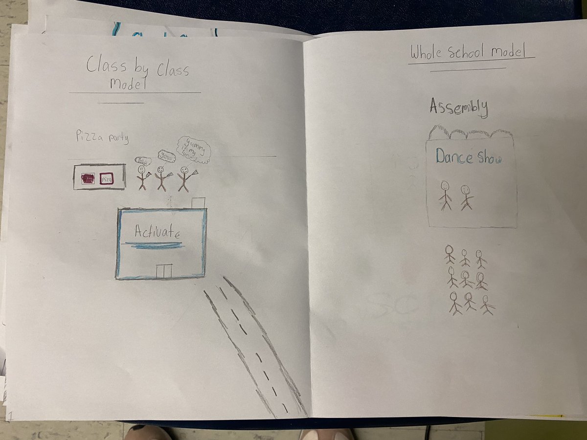 Launching our iThink Challenge to rebuild community. Students visualize and reflect on the two models that can lead the change: class by class or whole school.  @CrystalCapalbo <a href="/LizBHolder/">Liz Holder</a>  <a href="/mrbaker_class/">Mr. Baker</a> <a href="/IThinkTogether/">I-Think</a>