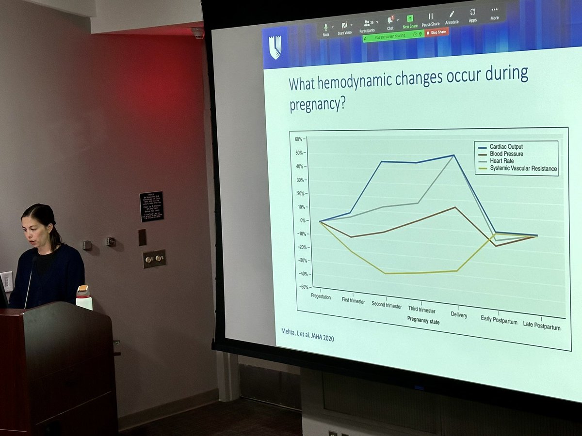 Outstanding @DukeHeartCenter grand rounds by ⭐️ @DukeCardFellows @SarahSnowMD on navigating the interplay of CV health and obstetrics in the modern era! Phenomenal job! Look out for this rising star in cardio ob and women’s health! @jennifer_rymer @manesh_patelMD @caryward_