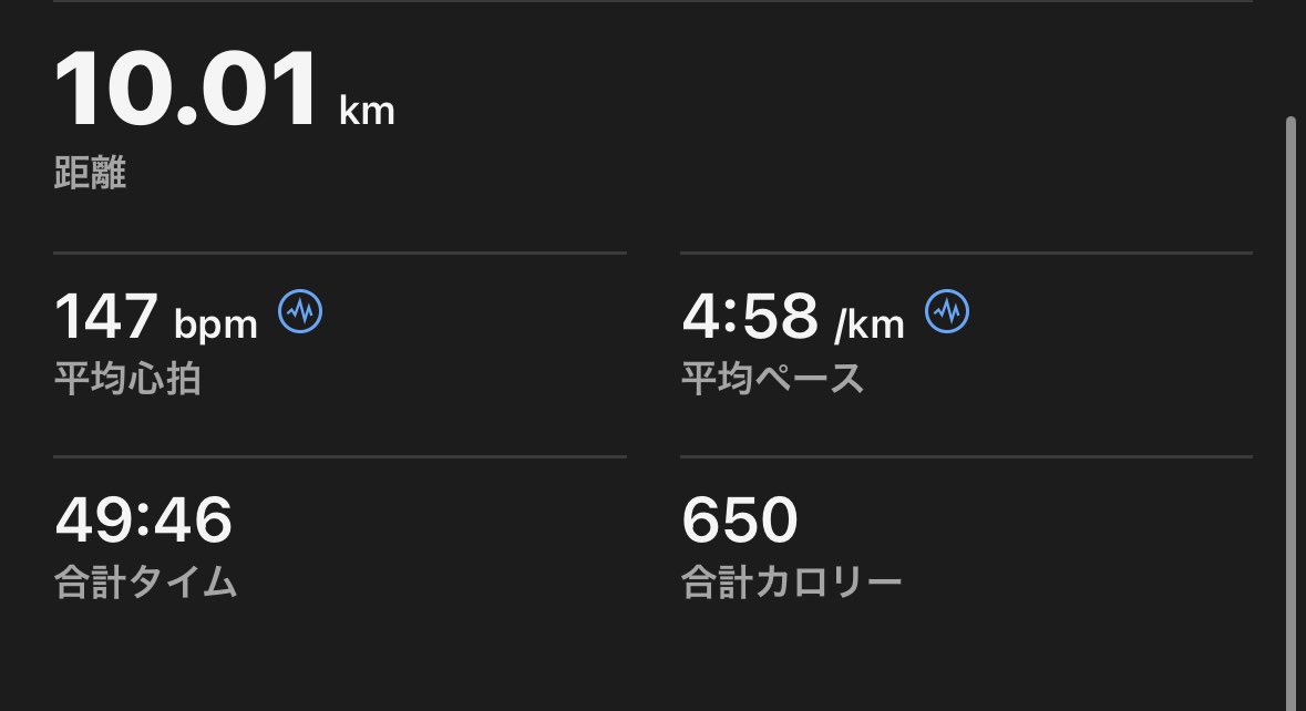 March, 20th. Today's run completed. #ランニング #朝ラン #夕らん #マラソン #マラソン好きな人と繋がりたい #ランナーさんと繋がりたい #42.195km #running #morningrun #eveningrun #marathon