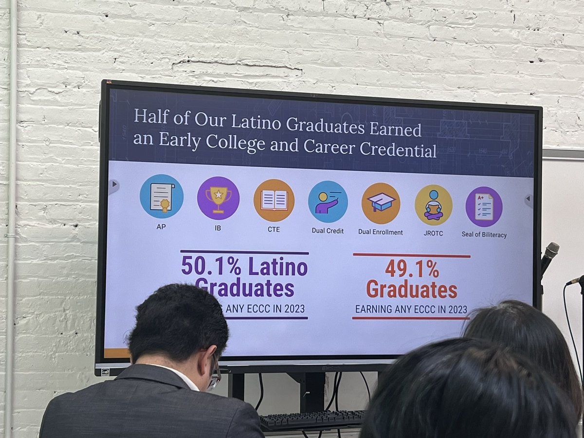State of Latino Education in Chicago Public Schools.
#TheBestarewithCPS #LatinoEducation #ChicagoPublicSchools