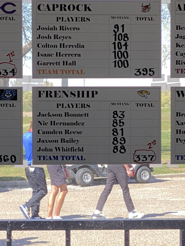 Frenship HS Boys Golf tweet media