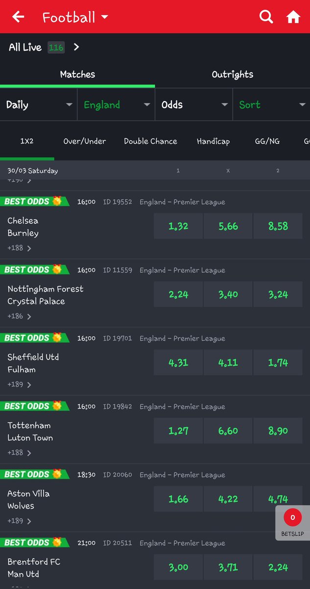 iam_Danielz_'s tweet photo. Me and sporty this coming weekend
@kaycee_nwankwo
@Akinde4486
#imustwin
#sportsbettingpicks https://t.co/LDjPN2IzKH