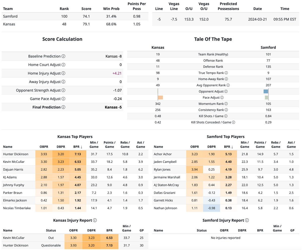 Evan Miyakawa tweet media