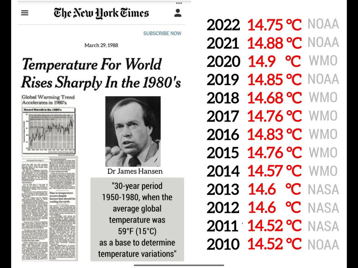 John_Poelwyk's tweet photo. @zalisteggall @WMO #climatebullshit

#climatehysteria https://t.co/Ns61xP1WZA