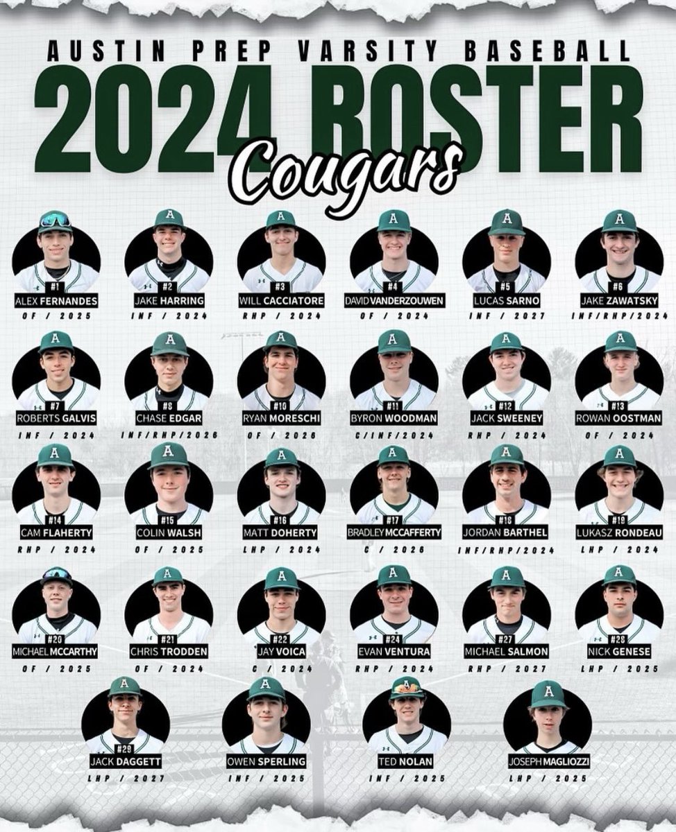 Your 2024 players and coaching staff…