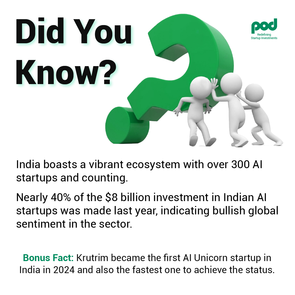 The Indian AI startup landscape is witnessing remarkable growth, with a surge in both the number of startups &amp; funds raised--demonstrating strong investor confidence in the potential of AI-driven solutions.

#podworld #startup #ai #Google #OpenAI