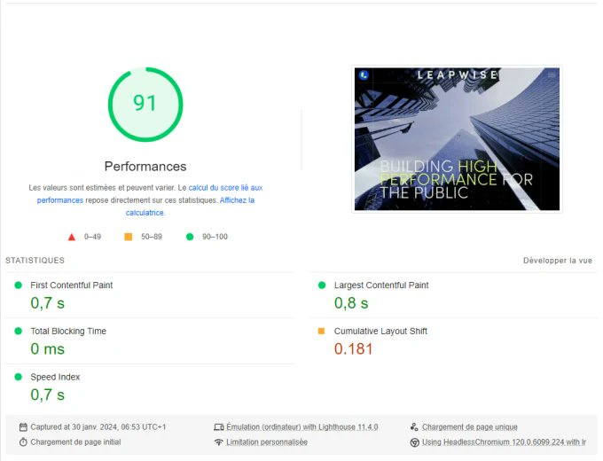 Sowrav191's tweet image. ➡ Website Speed Optimization with 5* rating 💪

➡Tap to Know More: fiverr.com/s/gVQ83a 🚀

#wordpressPagespeed #WordPressSpeed #PageSpeed #SpeedOptimization #gmatrix #WordPress #WebsiteDevelopment #WebspeedOptimization #Shopify #SpeedOptimization