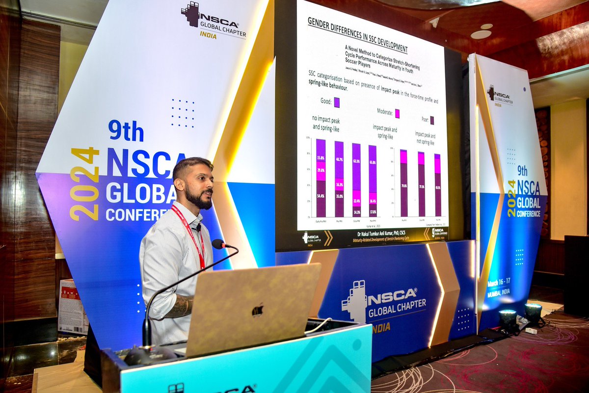 nakul_kumar88's tweet photo. Had the opportunity to present some of the work from the @YPD_CardiffMet at the @NSCA Global Conference over the weekend.

Grateful to NSCA India for the opportunity to be part of the first event of this kind in India. https://t.co/wGYyRE9zDd