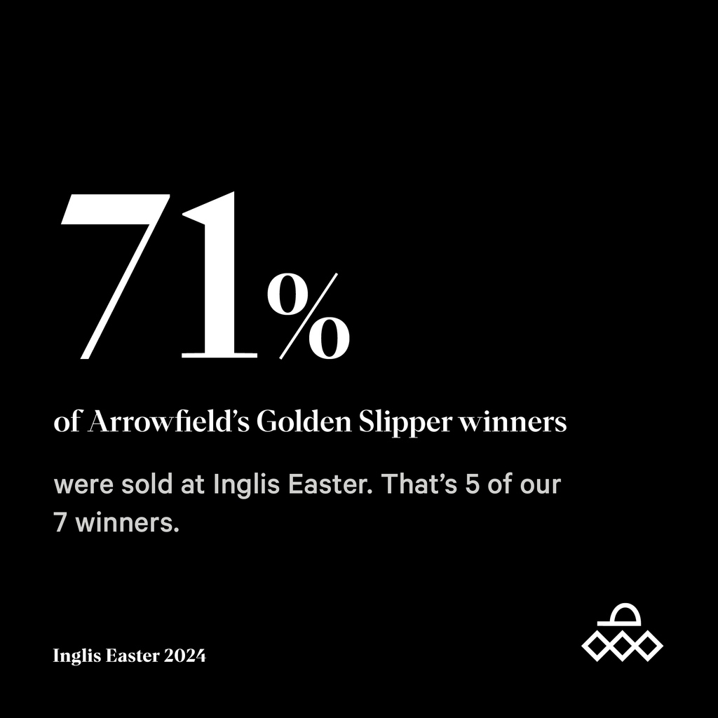 ArrowfieldStud's tweet photo. 5 of Arrowfield's 7 graduate Golden Slipper winners have been purchased from #InglisEaster: Flying Spur, Catbird, Miss Finland, Forensics & Estijaab.
#believeit #arrowfield #inglisstats https://t.co/SneE8D1wev