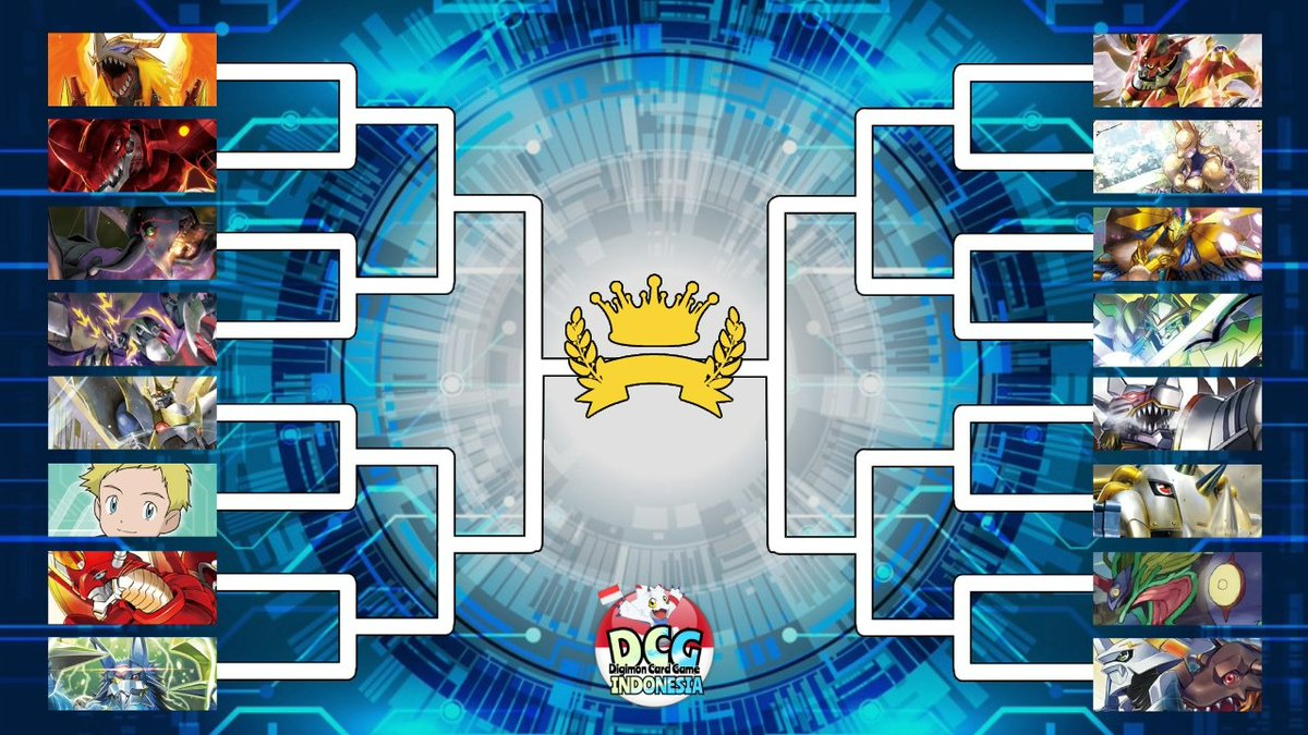 drumroll* we are gonna make tournament for BT17 format by using Project  Drasil Simulator. Bet your money now, and pray for your favourite deck to  win... *roll out*
