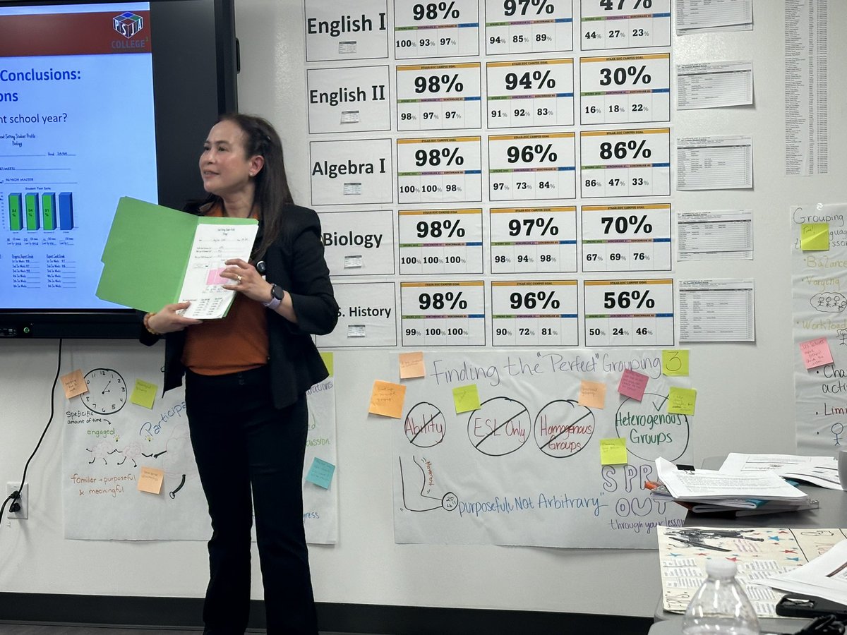 NoraRivasGarza1's tweet image. @PSJAISD #dataunleashed…resultsachieved, DURA. So excited to join PSJA Collegiate School of Health Professions on their data presentation. Our teacher leaders led the way. Thank you, Mrs. Saenz, Principal, Mr. Gonzalez & Mrs Torres for your leadership. 
#empower
#TEACHers