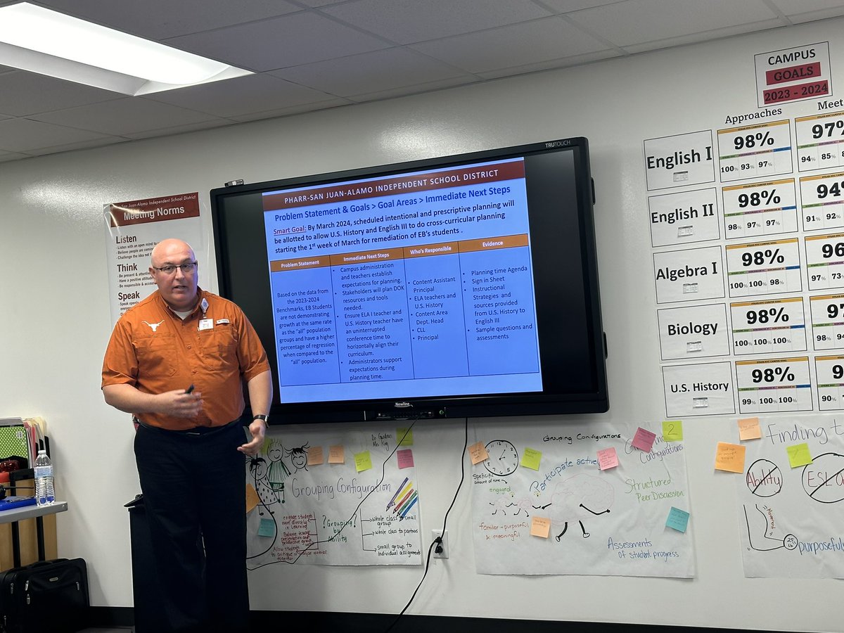 NoraRivasGarza1's tweet image. @PSJAISD #dataunleashed…resultsachieved, DURA. So excited to join PSJA Collegiate School of Health Professions on their data presentation. Our teacher leaders led the way. Thank you, Mrs. Saenz, Principal, Mr. Gonzalez & Mrs Torres for your leadership. 
#empower
#TEACHers