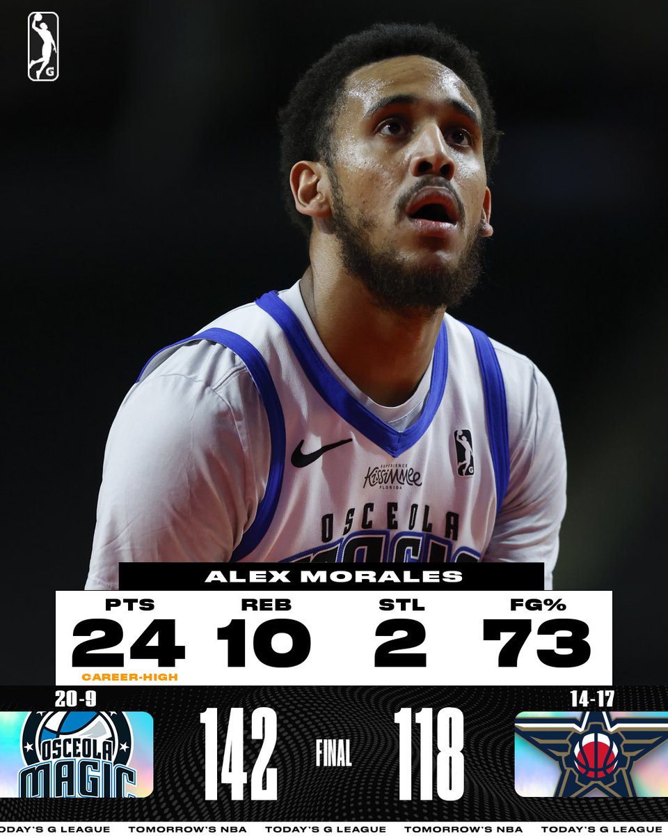 NBA G League (@nbagleague) on Twitter photo <a href="/wcknicks/">Westchester Knicks</a> <a href="/SFSkyforce/">Sioux Falls Skyforce</a> The Magic continues πͺ Mac McClung, Alex Morales, and Trevelin Queen all put up 20+ PTS performances helping the @osceolamagic claim the win against the Squadron securing their spot in the postseason!
πͺ McClung: 23 PTS, 11 AST
πͺ Queen: 22 PTS, 4 REB <a href="/wcknicks/">Westchester Knicks</a> <a href="/SFSkyforce/">Sioux Falls Skyforce</a> The Magic continues πͺ Mac McClung, Alex Morales, and Trevelin Queen all put up 20+ PTS performances helping the @osceolamagic claim the win against the Squadron securing their spot in the postseason!
πͺ McClung: 23 PTS, 11 AST
πͺ Queen: 22 PTS, 4 REB