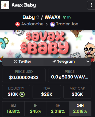 Avax Baby tweet media