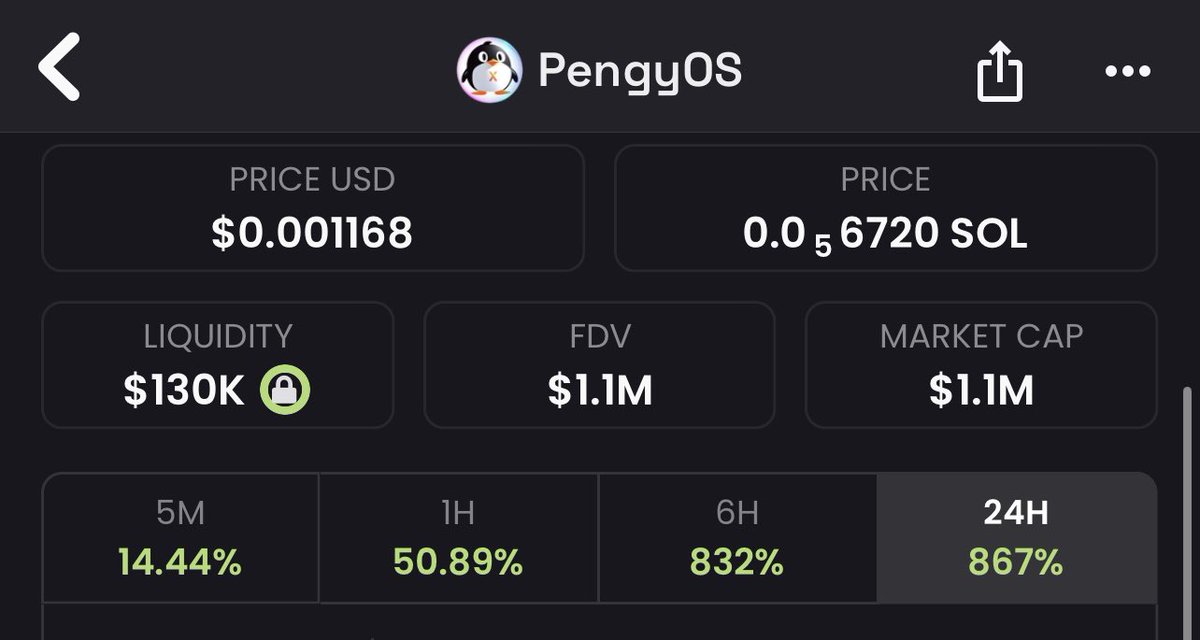 W0LF0FCRYPT0's tweet photo. $POS is now sitting well above a million marketcap 

Community is solid and it’s Showing no signs of restraint 

Send it higher. https://t.co/Jzj4ARhyYS