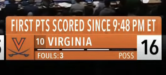 ChrisVannini's tweet photo. You know how bad it has to be for the broadcast to mention the ACTUAL TIME since you last scored? 

This was almost an hour of real time. https://t.co/3YietGOi6U