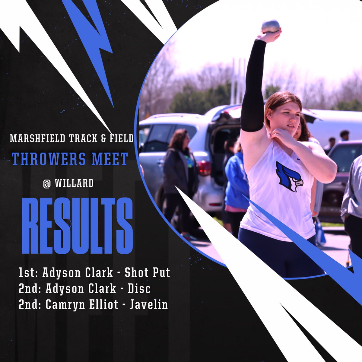 RESULTS from Friday's Throwers Meet @ Willard
